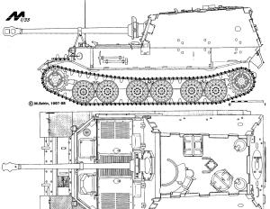 Самая знаменитая немецкая самоходная артиллерийская установка «Фердинанд